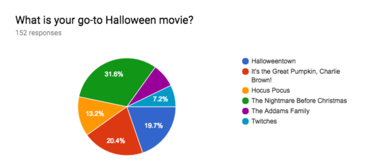 Screen Shot 2017-10-26 at 1.07.52 PM