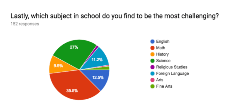 Screen Shot 2017-10-26 at 1.07.56 PM