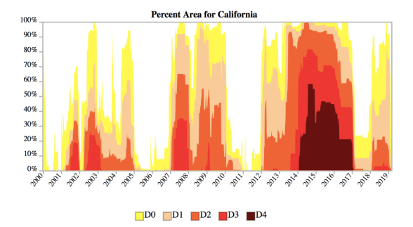 Screen Shot 2019-04-29 at 4.36.36 PM