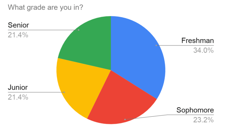 Screen Shot 2019-10-23 at 5.46.51 PM