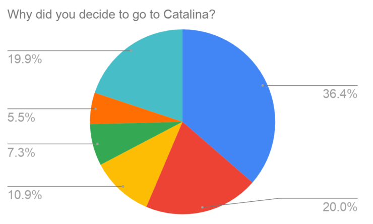 Screen Shot 2019-10-23 at 5.47.24 PM
