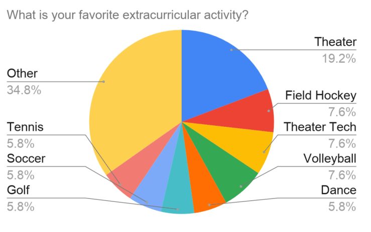 Screen Shot 2019-10-23 at 5.51.46 PM