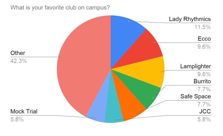 Screen Shot 2019-10-23 at 5.52.33 PM