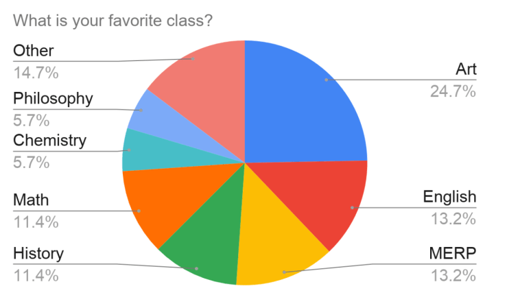 Screen Shot 2019-10-23 at 5.53.01 PM