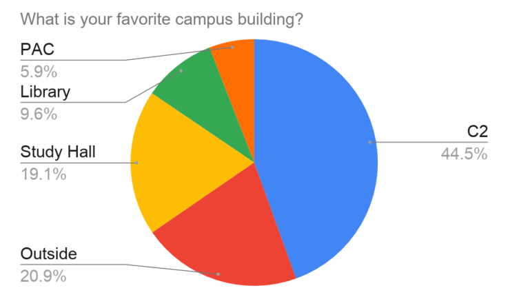 Screen Shot 2019-10-23 at 5.53.28 PM