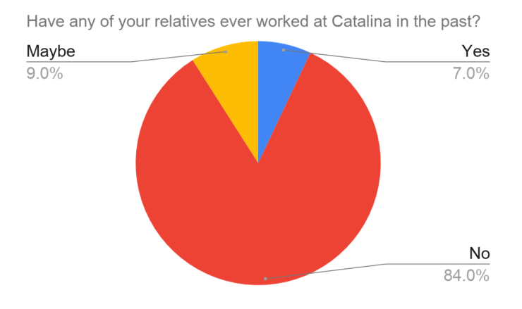 Screen Shot 2019-10-23 at 5.55.28 PM